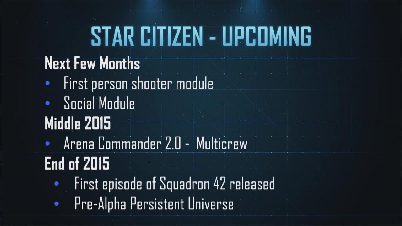 [11/03/2015] Eine Roadmap sollten Entwickler auch mit ihrerer Community teilen und damit zu den obligatorischen Grundvoraussetzungen der Kommunikation zwischen Entwicklern und Spielern zählen. Welche Features sind geplant und wann sollen diese implementiert werden? Welcher Release-Zeitraum wird angepeilt? Wichtige Informationen, die auch das Kaufverhalten der Spieler und gar ihren Ersteindruck vom Spiel beeinflussen. Ungewissheit ist stets schlecht für das Ansehen eines Projekts.