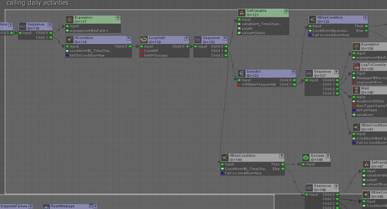 [16/04/2015] Die Entwickler zeigen uns wie der Tagesablauf eines NPCs von der KI-Seite her aufgebaut sein kann.