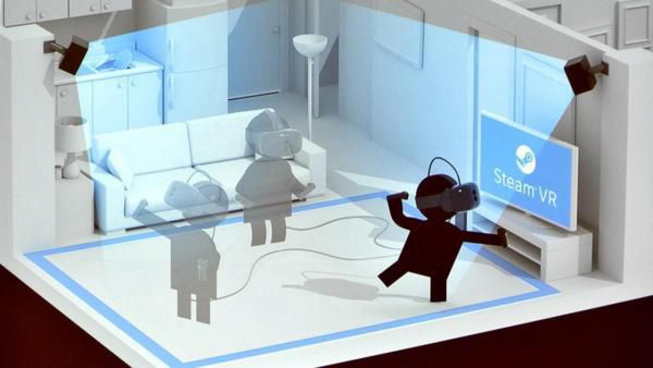 [08/04/2015] Valve zieht nach: Die VR-Hardware Vive von HTC und Valve erfasst Kopfbewegungen per Laser-Tracking!
