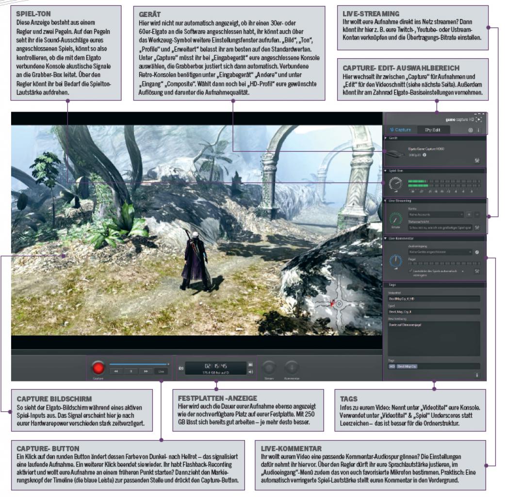 [03/08/2015] Elgato Software im Detail erklärt! (Klickt auf das Bild für eine höhere Auflösung)