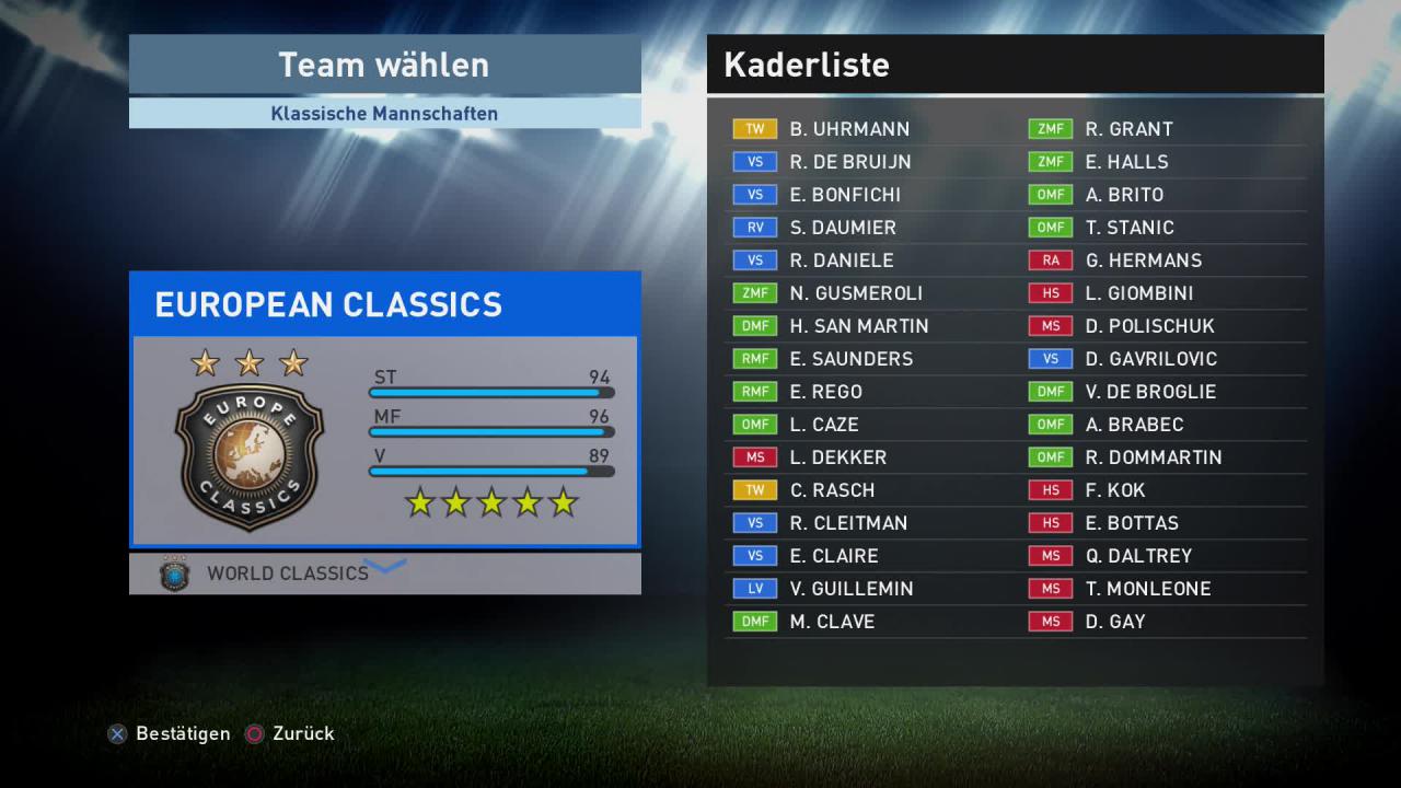 [18/09/2015] Alle Fantasie-Namen der European Classics-Mannschaft