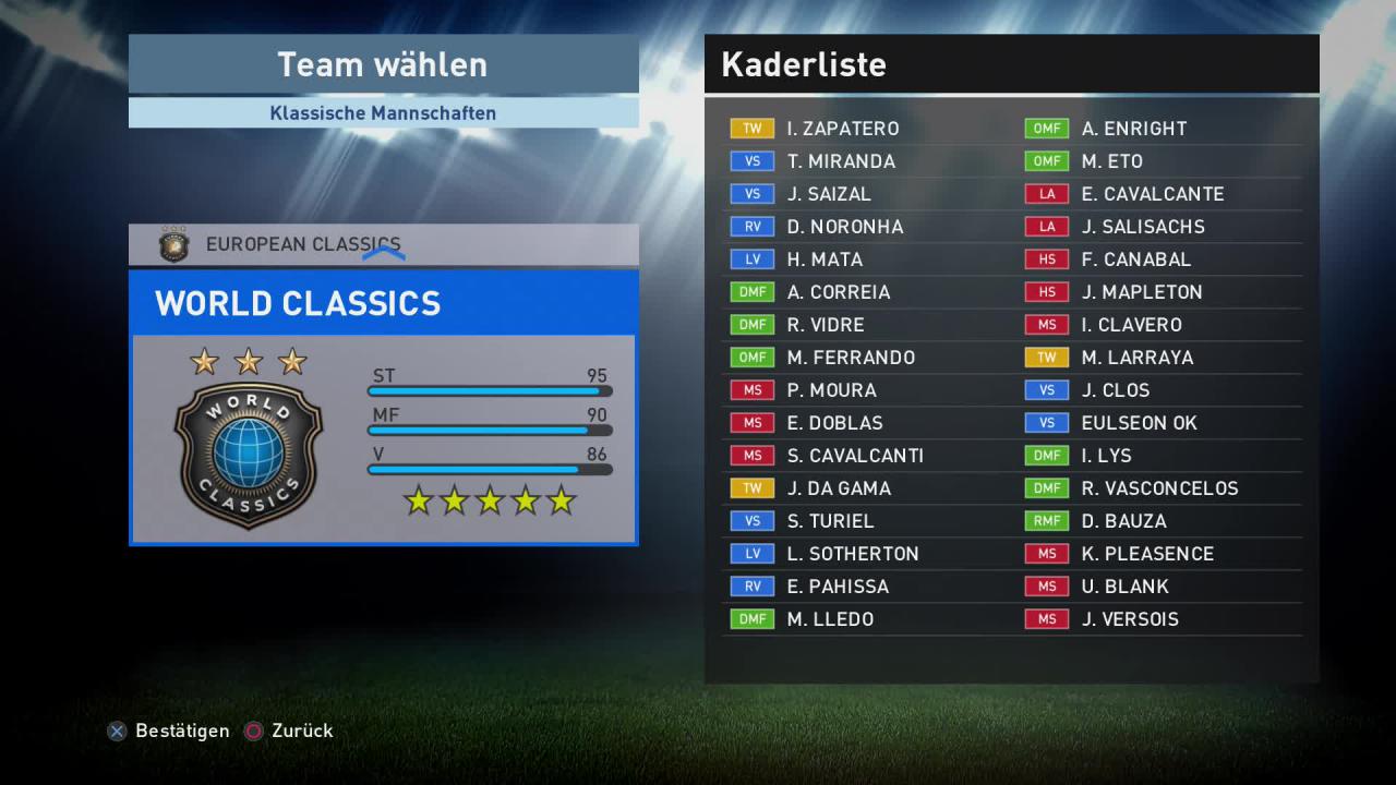 [18/09/2015] Alle Fantasie-Namen des World Classics-Team