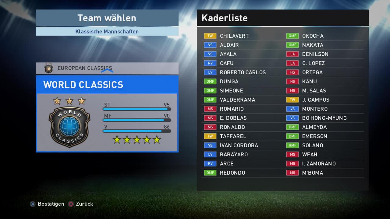 [18/09/2015] Alle Originalnamen des World Classics-Teams im Überblick