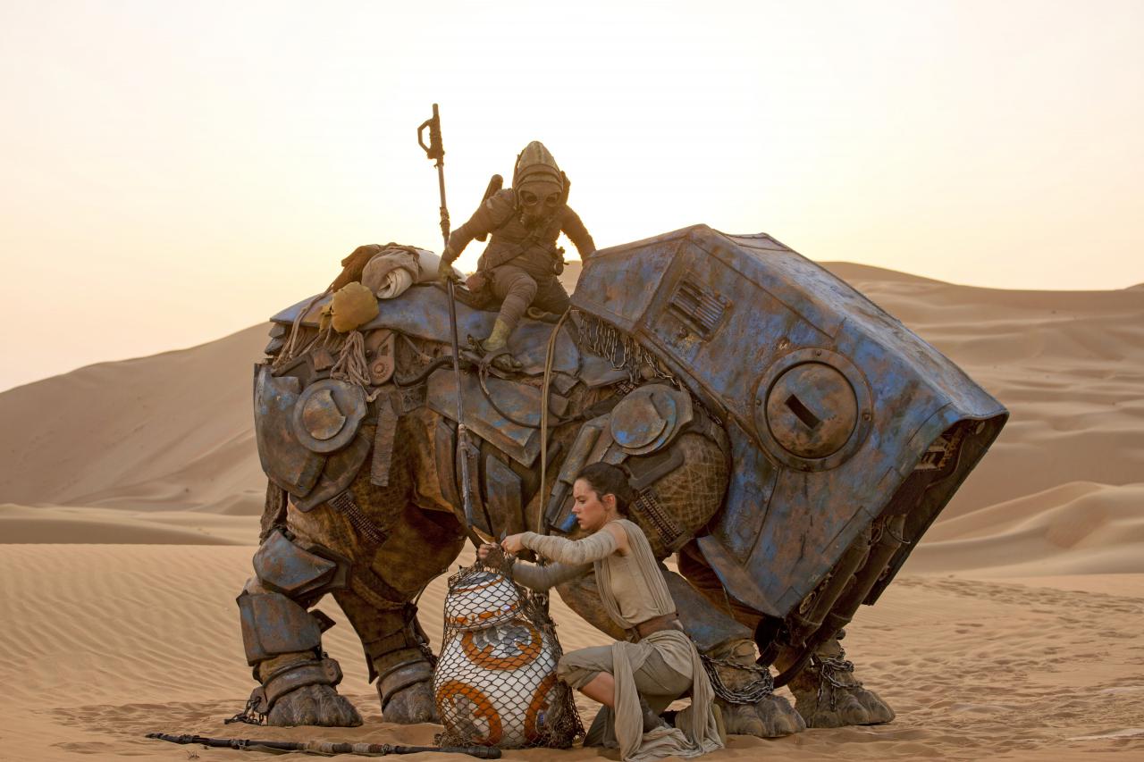 [04/12/2015] Star Wars: Das Erwachen der Macht - Machtvolle Rückkehr. (11)
