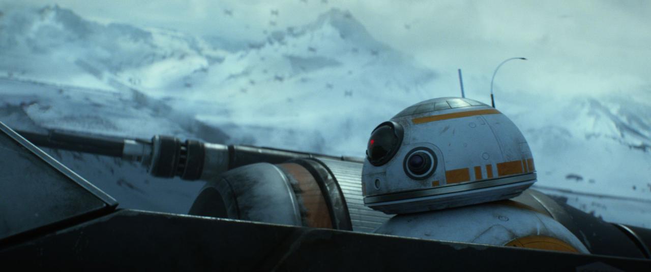Star Wars 8: BB-8