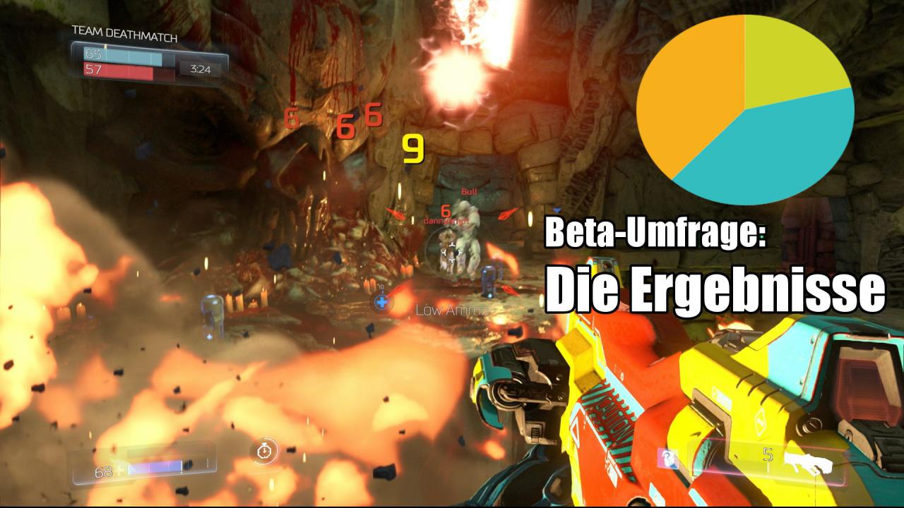 Doom Beta: Die Ergebnisse der PC-Games-Umfrage
