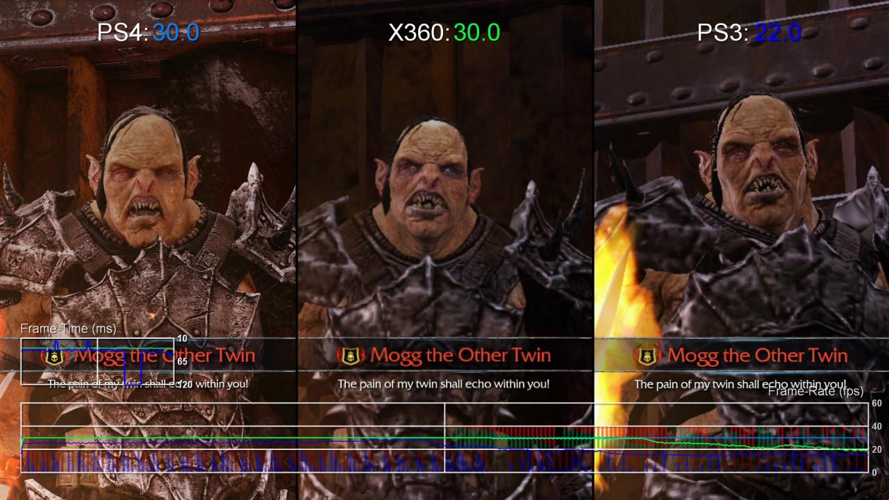 Mittelerde: Mordors Schatten: Die hässlichen Last-Gen-Versionen