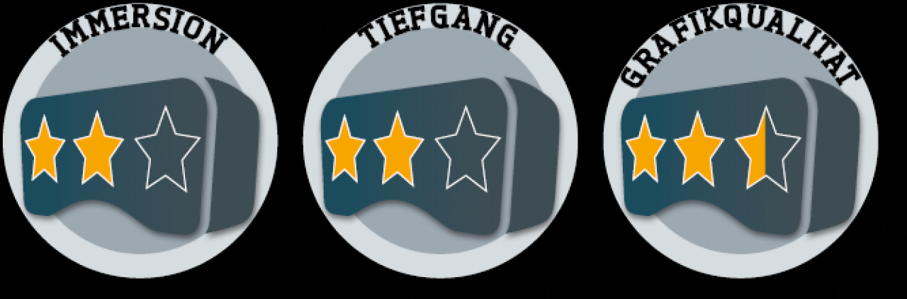 [15/04/2016] VR-Spiele für HTC Vive & Oculus im Check: The Gallery, Farlands und The Lab (1)