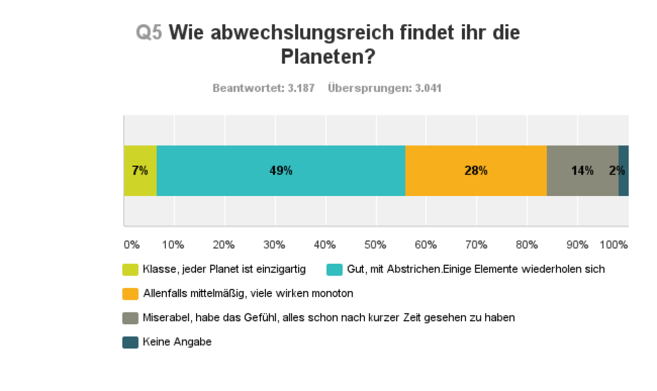 [23/08/2016] (Für Bild in höherer Auflösung, bitte anklicken)