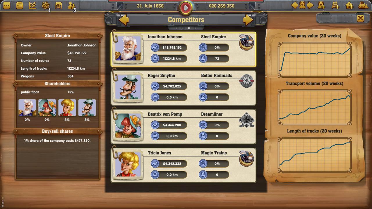 [18/07/2017] Railway Empire und das Erbe von Railroad Tycoon: Preview zur Eisenbahn-WiSim (5)