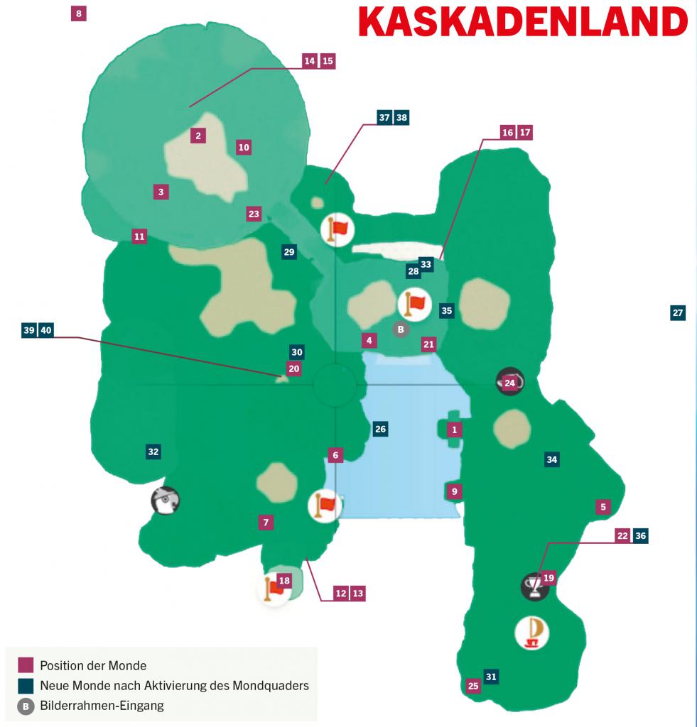 [27/10/2017] Super Mario Odyssey - Kaskadenland: Alle Power-Monde im Überblick