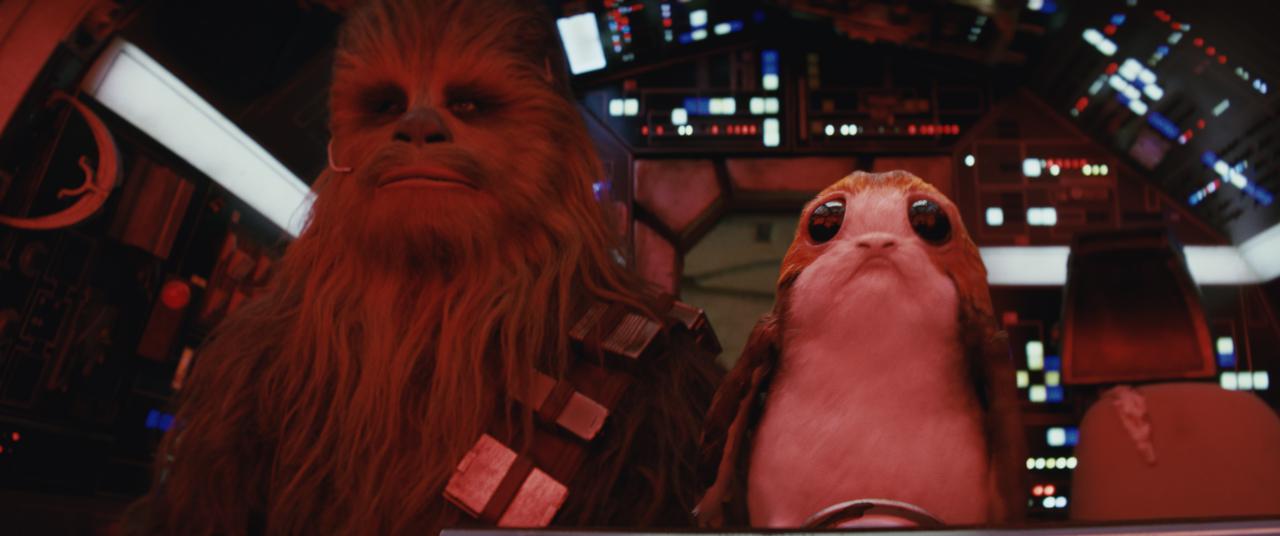 Star Wars Episode 8: Chewy
