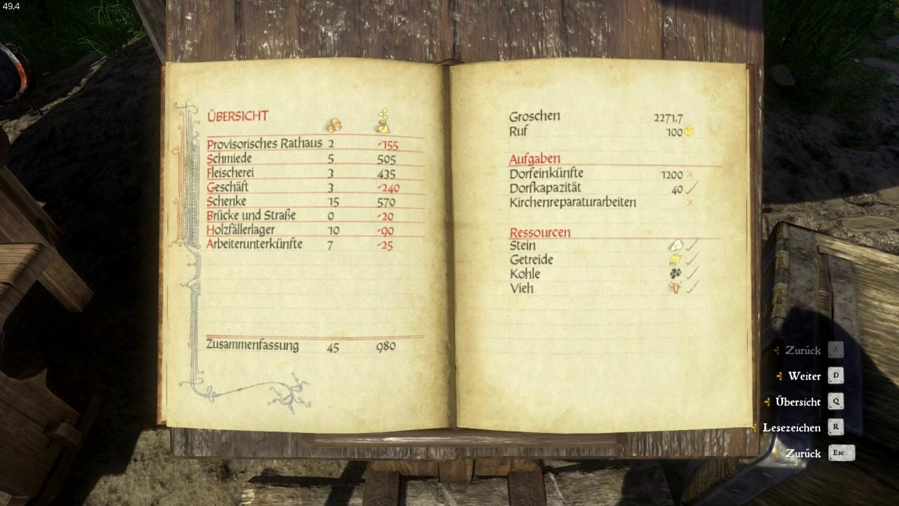 [18/07/2018] Bis unser Dorf eine positive Bilanz erreicht, müssen wir sehr viel Groschen aus eigener Tasche investieren.