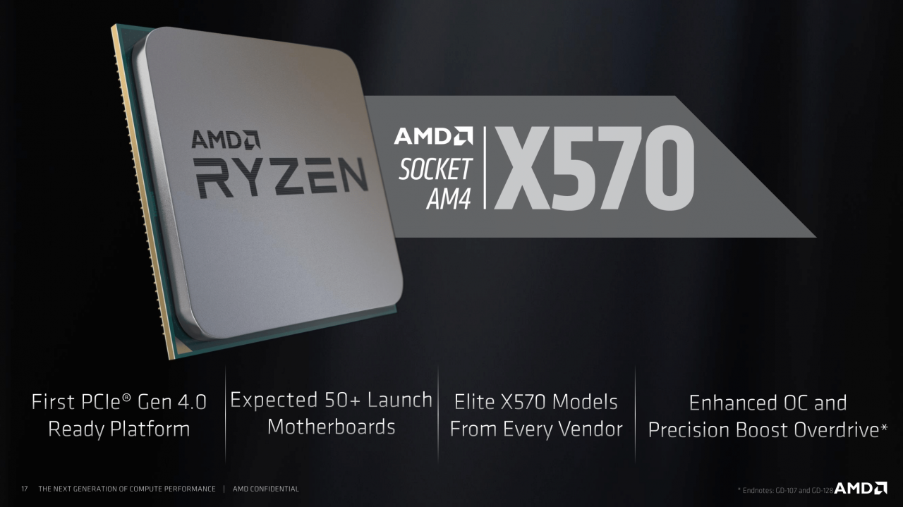 [29/05/2019] AMD X570-Chipsatz und Ryzen 3000