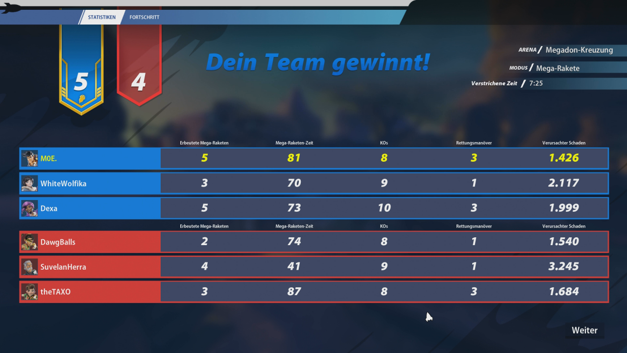 [24/07/2020] Rocket Arena im Test: Ein knallbunter und hochexplosiver Arena-Shooter