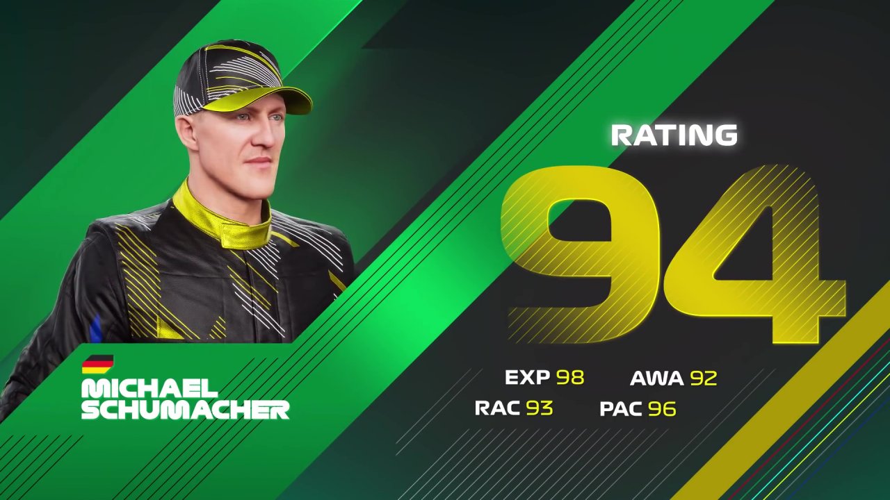 Michael Schumacher