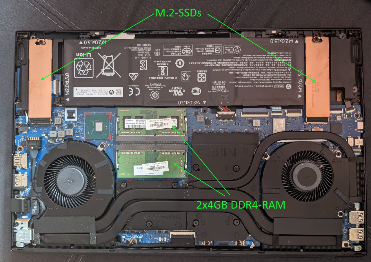 [10/09/2021] HP OMEN 15-ek0357ng - die Erweiterungsoptionen in der Übersicht