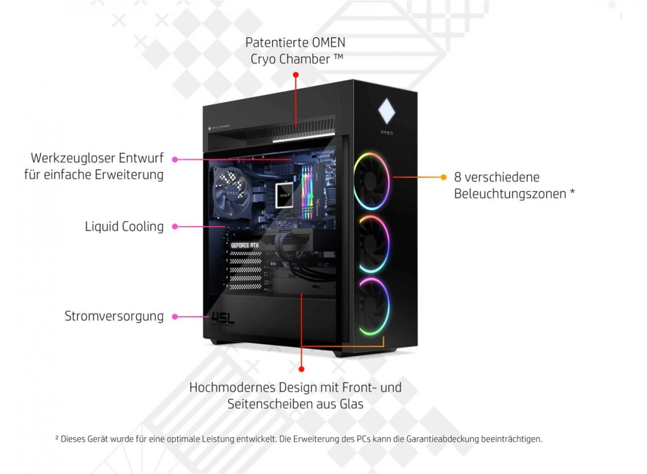 [27/01/2022] Der neue OMEN 45L: High-End-Komplett-PC für anspruchsvolle Spieler und Anwender (2)