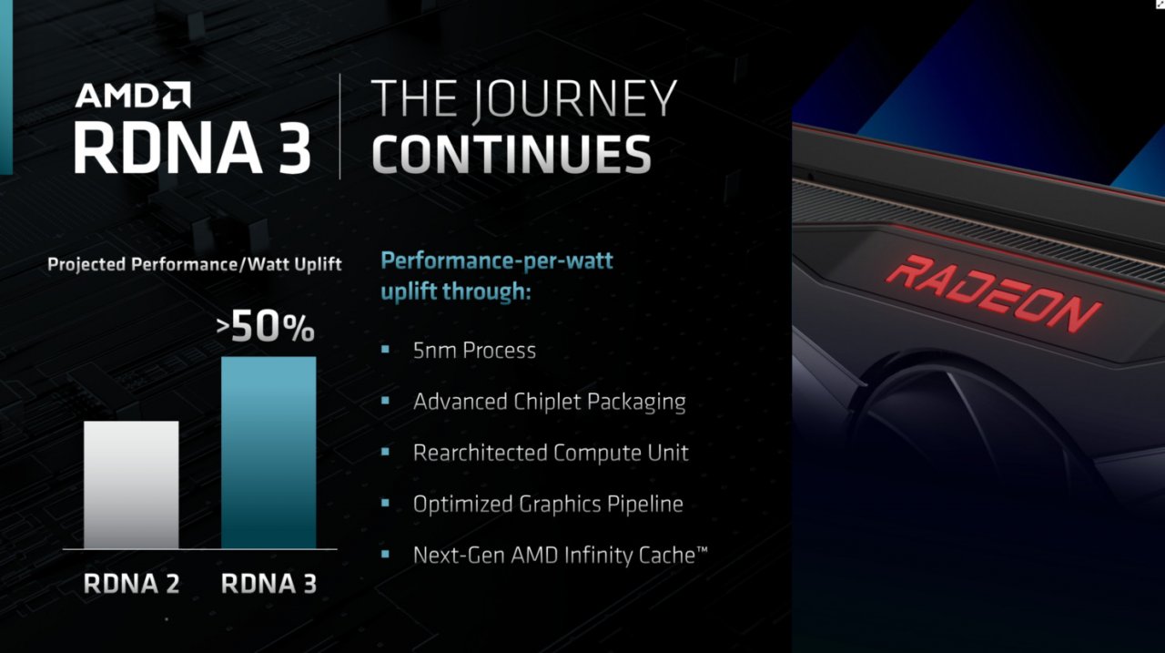 [13/07/2022] AMD verspricht mehr Effizienz mit RDNA3.