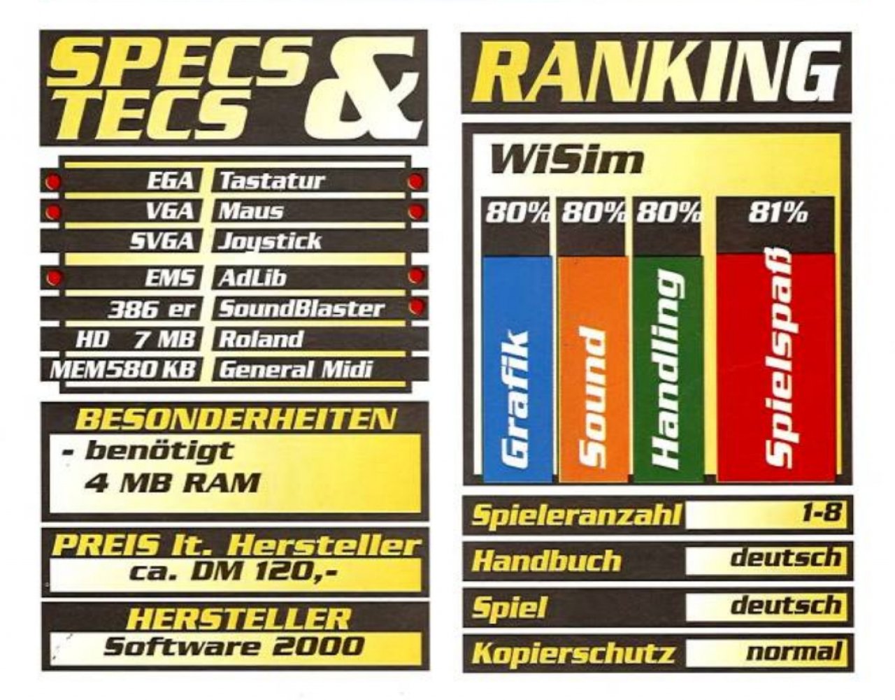 [13/09/2022] RAM-Bedarf unter Besonderheiten, Auflösungen „nur“ noch bis EGA und die Kopierschutz-Info (was heißt bitte „normal“?). Der Wertungskasten wurde in den nächsten Jahren verbessert.
