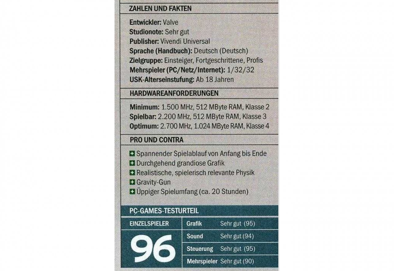 [24/09/2022] Unsere Heftgeschichte im großen Rückblick