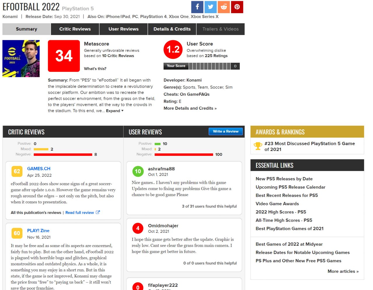 [14/10/2022] Konamis eFootball 2022 wurde sowohl von der Presse als auch von den Metacritic-Nutzern abgestraft. Trotzdem arbeitet das Team weiter an dem Spiel und liefert regelmäßig Content-Updates.&nbsp;