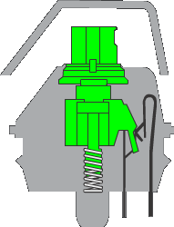 [10/11/2022] Ein Razer Green-Switch (clicky) - man sieht hier, wie die Klammer (rechts) beim Drücken des Schalters den Widerstand verändern kann.