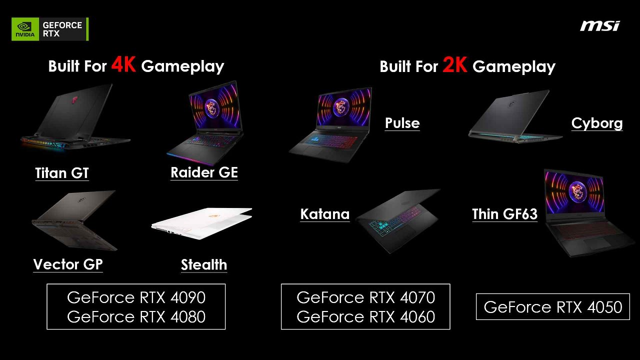 Eine Übersicht aller MSI-Laptop-Reihen mit den neuen RTX 40-GPUs
