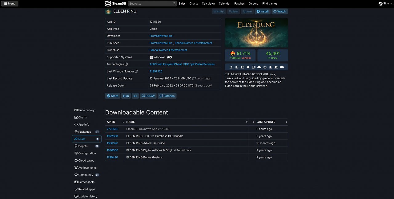 DLC-Update für Elden Ring auf Steam