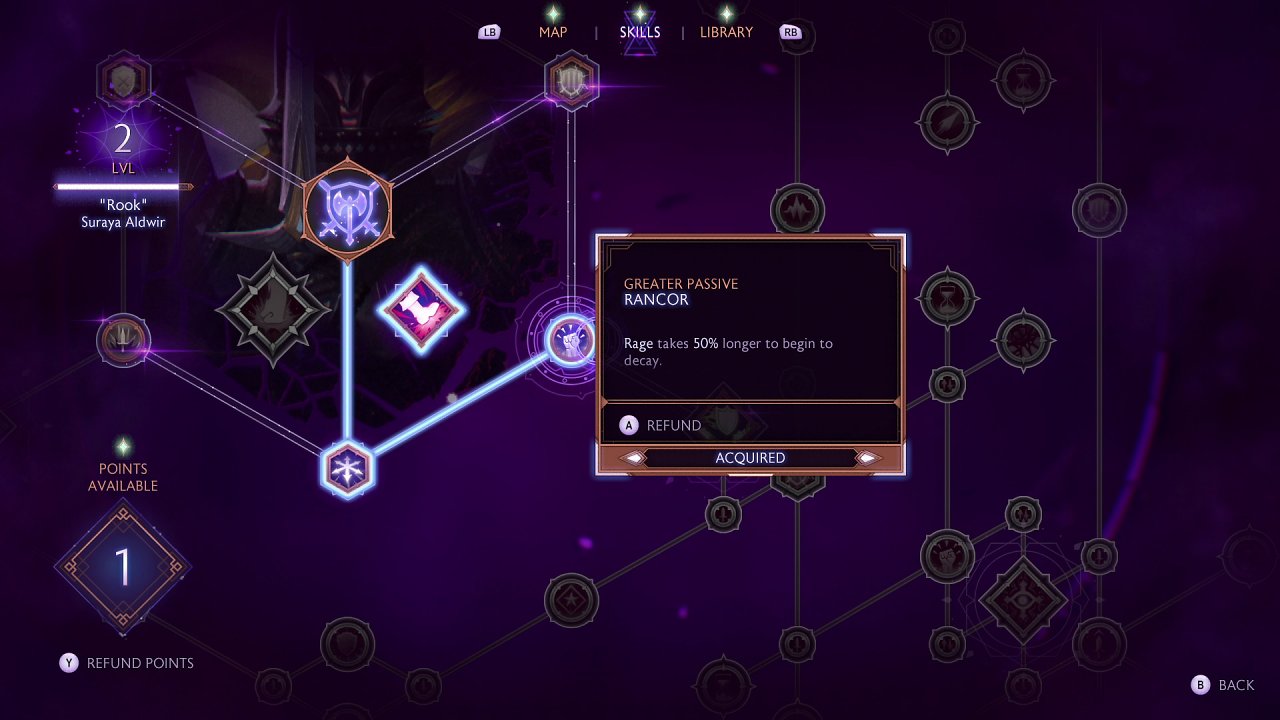 Der Skilltree