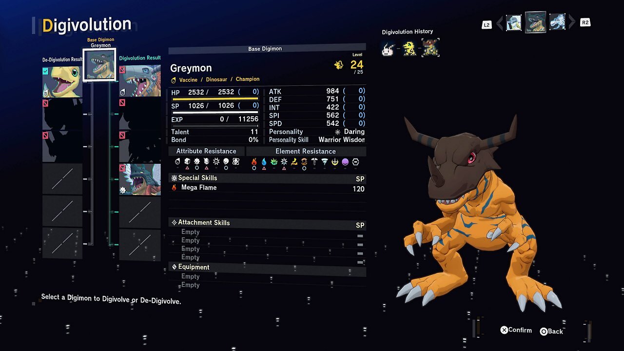 Greymon Digitation Menü