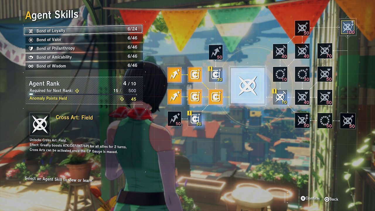 Skill-Tree