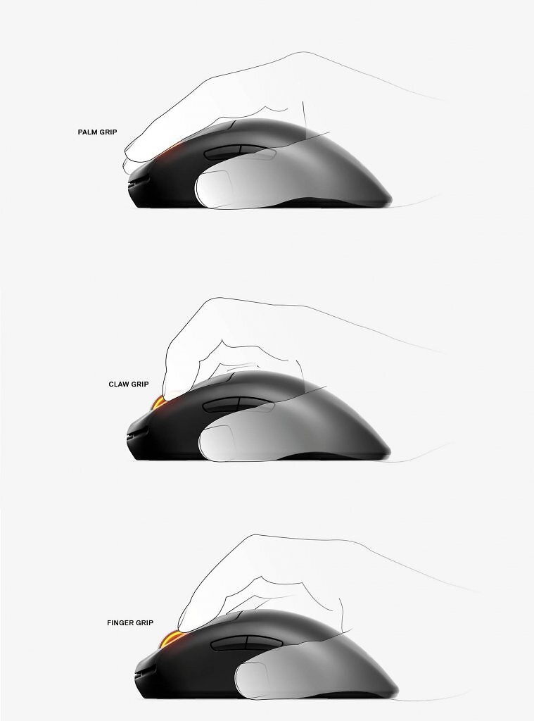 Die drei Griffarten, die sich auch beim E-Sports in der Praxis etabliert haben, sind der Palm-Grip (oben), der Claw-Grip (Mitte) und der Fingertip-Grip (unten).