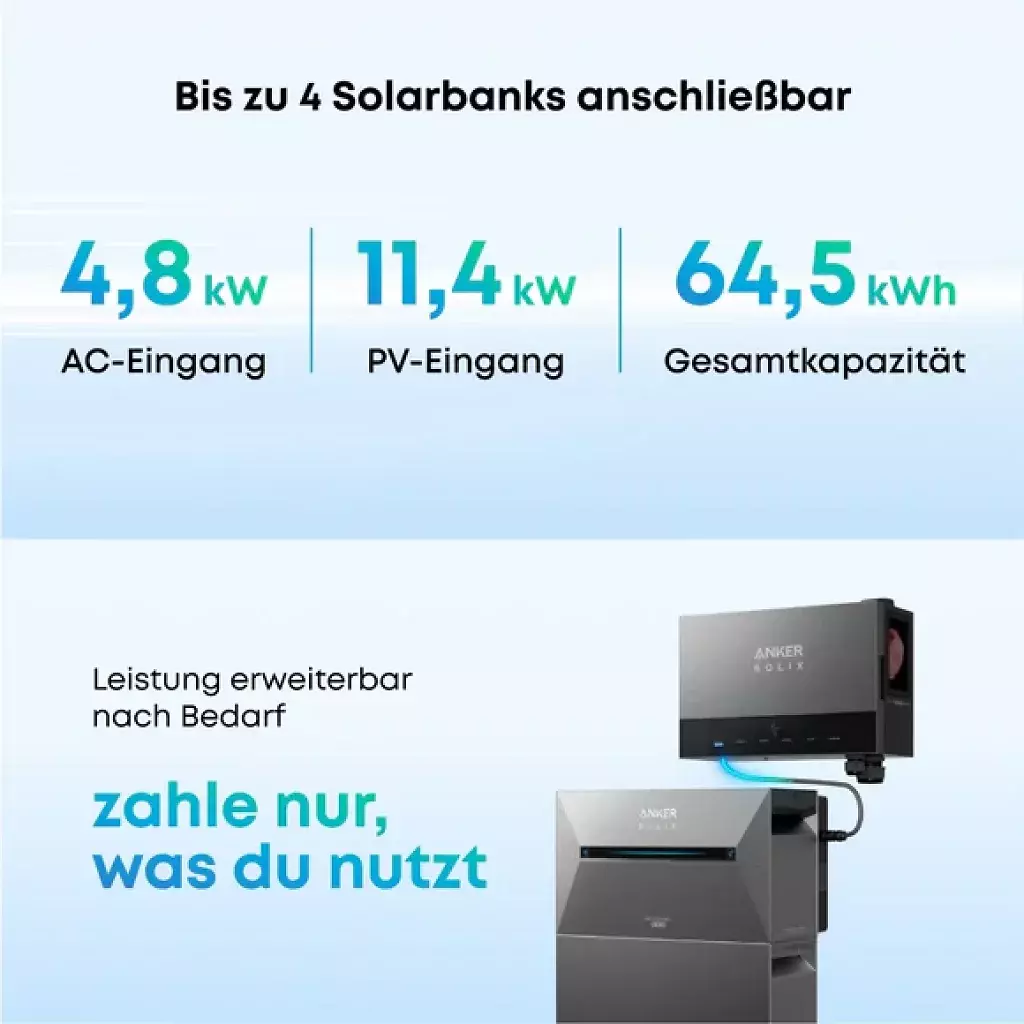 [03/09/2025] Anker SOLIX Power Dock - Solarbank Multisystem (5)