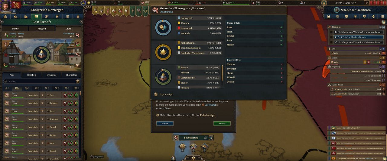 Die Spieloberfläche von Europa Universalis 5: Eine farbige Landkarte mit unzähligen Menüs.