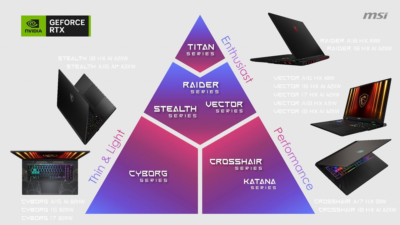 Top-Technik in allen Klassen: Die MSI-Gaming-Laptops der GeForce RTX 50 Serie im Überblick.