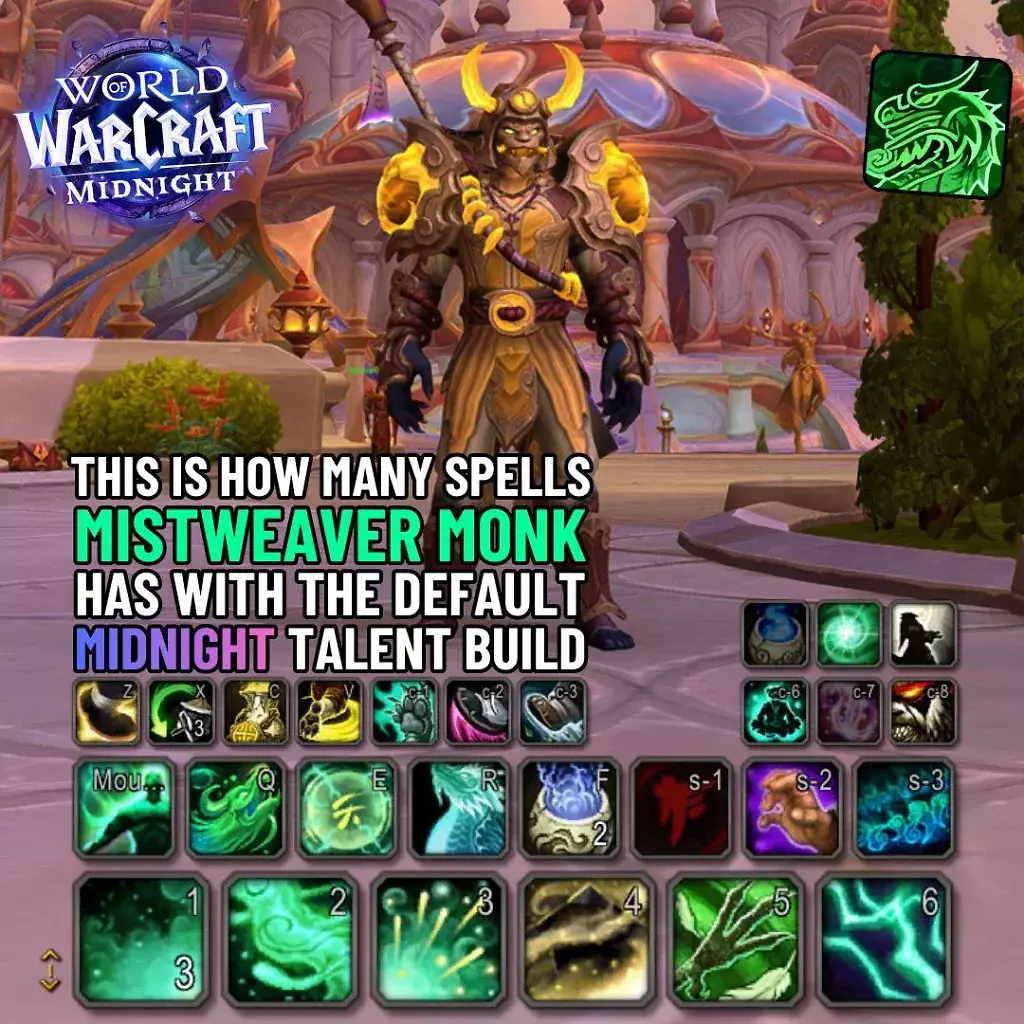 [30/12/2025] WoW: Die aktiven Fähigkeiten des Nebelwirker-Mönch in WoW Midnight