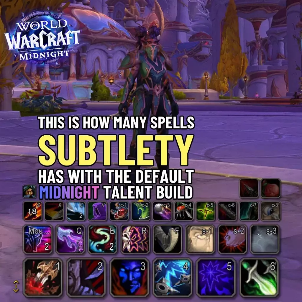 [30/12/2025] WoW: Die aktiven Fähigkeiten des Täuschung-Schurke in WoW Midnight