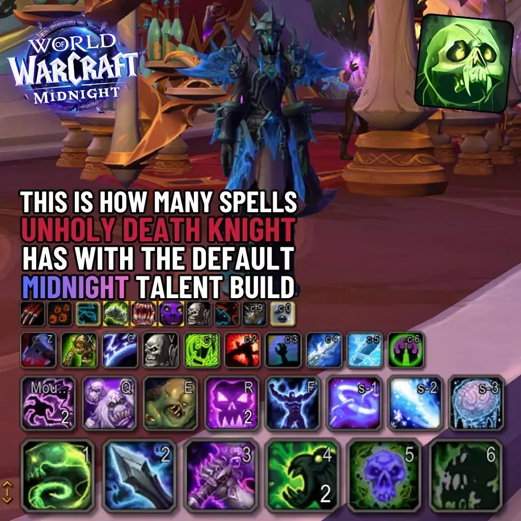 [30/12/2025] WoW: Die aktiven Fähigkeiten des Unheilig-Todesritter in WoW Midnight