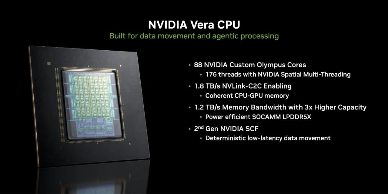 Spezifikationen von Nvidias KI-CPU Vera