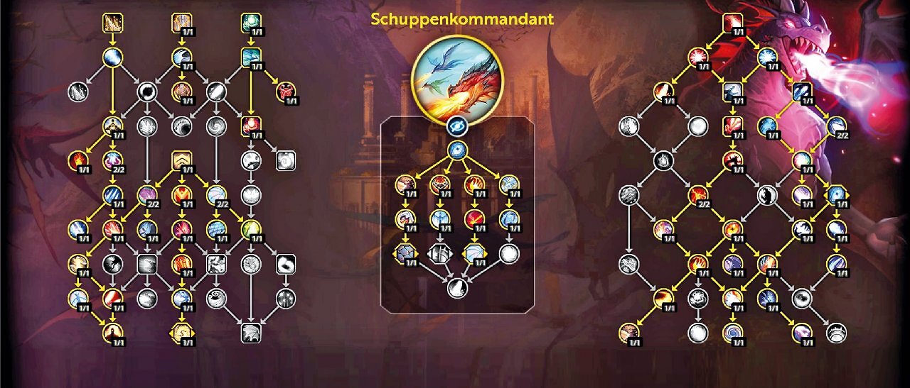 [25/02/2026] Ihr seid bei der Talentwahl relativ variabel, lebt euch also ruhig aus und experimentiert. Mit dieser Auswahl hier seid ihr auf der sicheren Seite und habt noch ein wenig Spielraum.