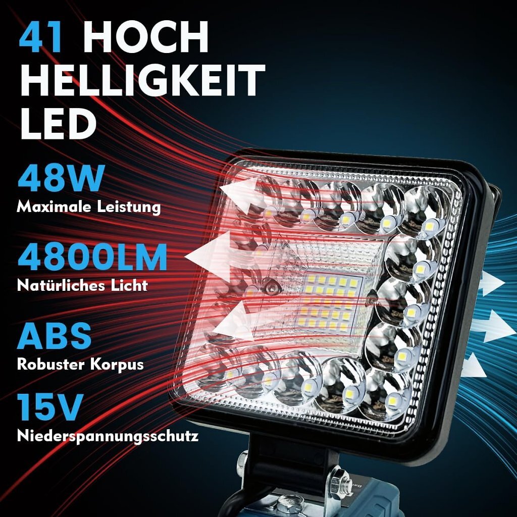 Die Lampe mag hell sein, aber die Lumen-Zahl ist mutmaßlich übertrieben.