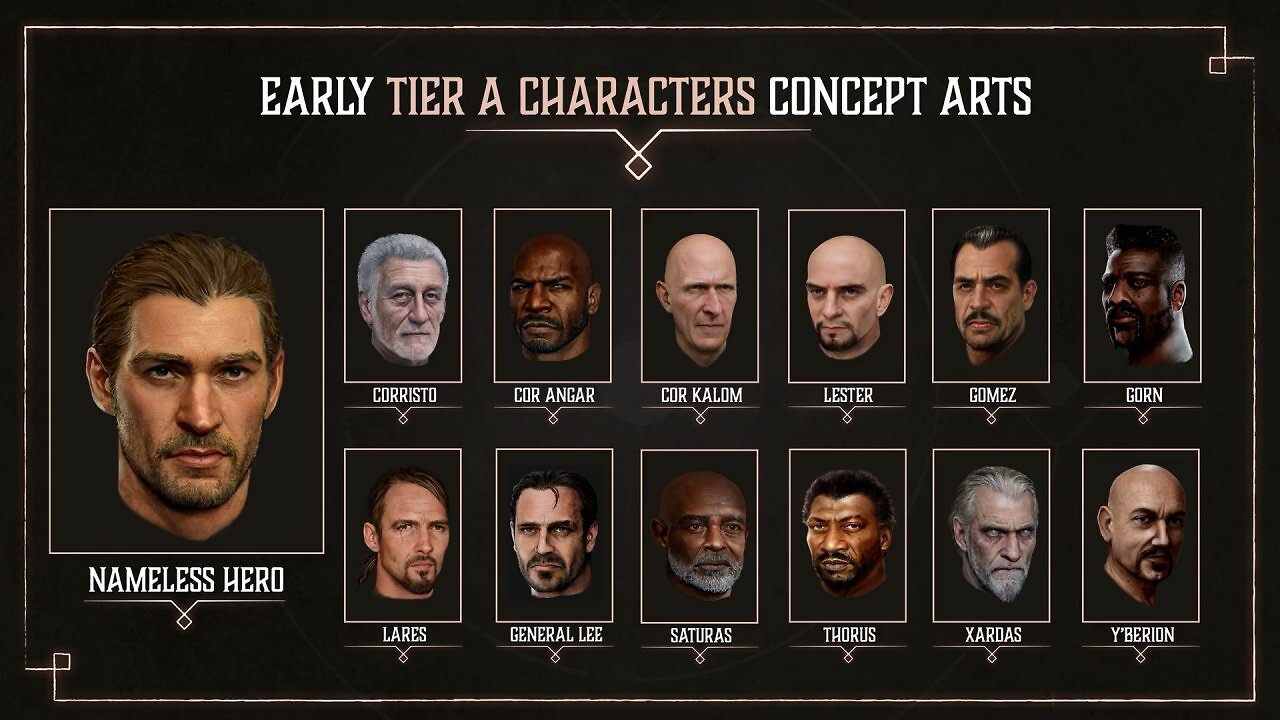Die wichtigten Charakter im Gothic Remake