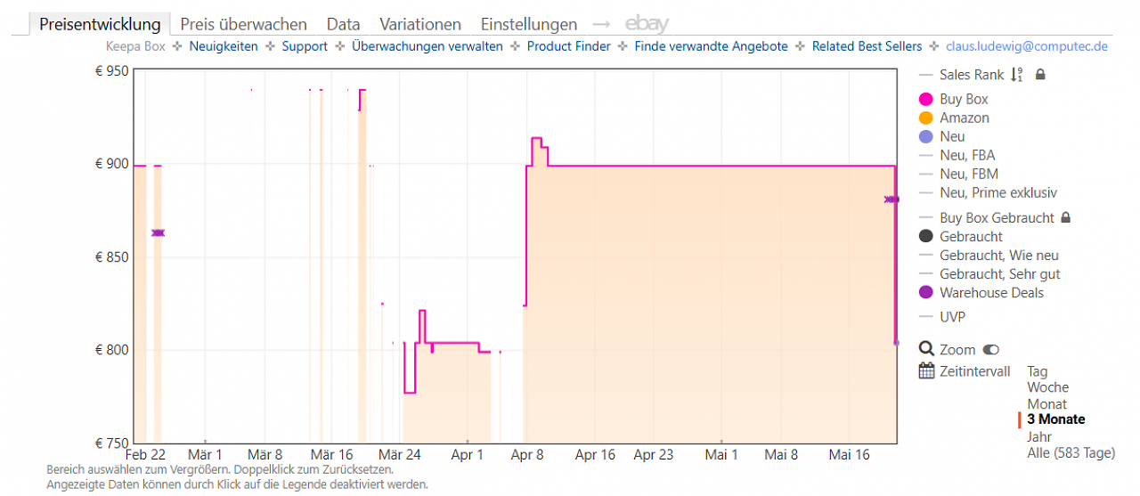 [21/05/2026] Keepa-Preishistorie zur Sonos Arc Ultra in Schwarz (Stand: 21.05.2026).