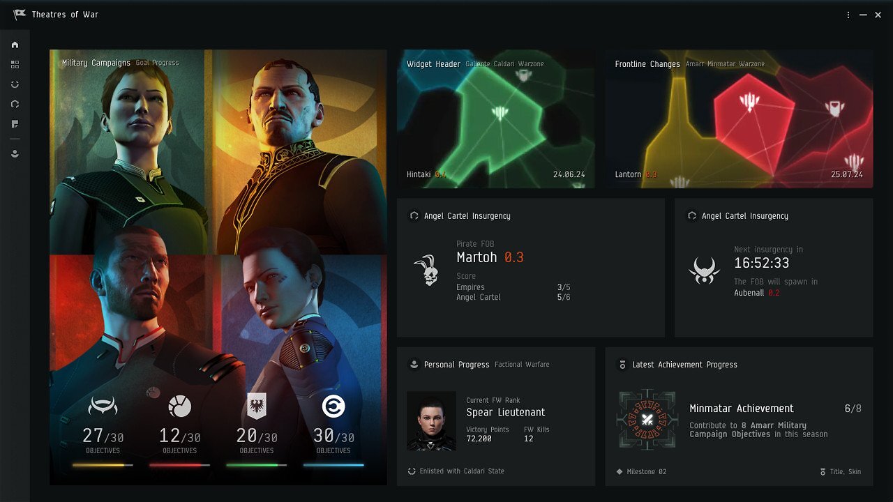 [15/05/2026] EVE Online: Cradle of War: Neue Erweiterung startet die Theatres-of-War-Saga (9)