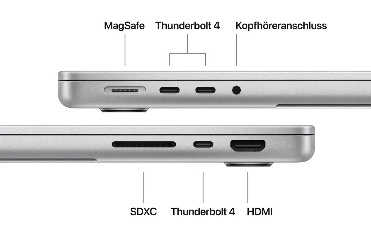 Anschluss MacBook Apple Pro Verbindung