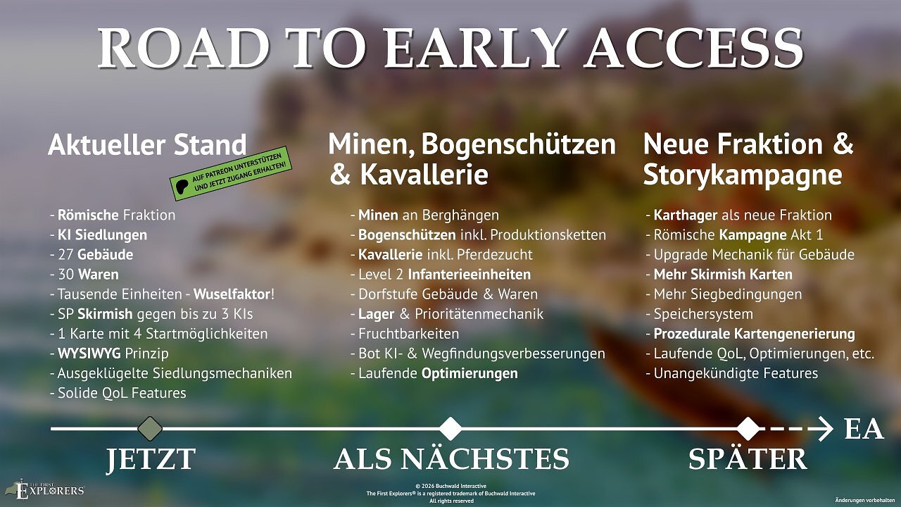 [01/06/2026] Auf der Roadmap sind bereits große Pläne für die Zukunft zu sehen.
