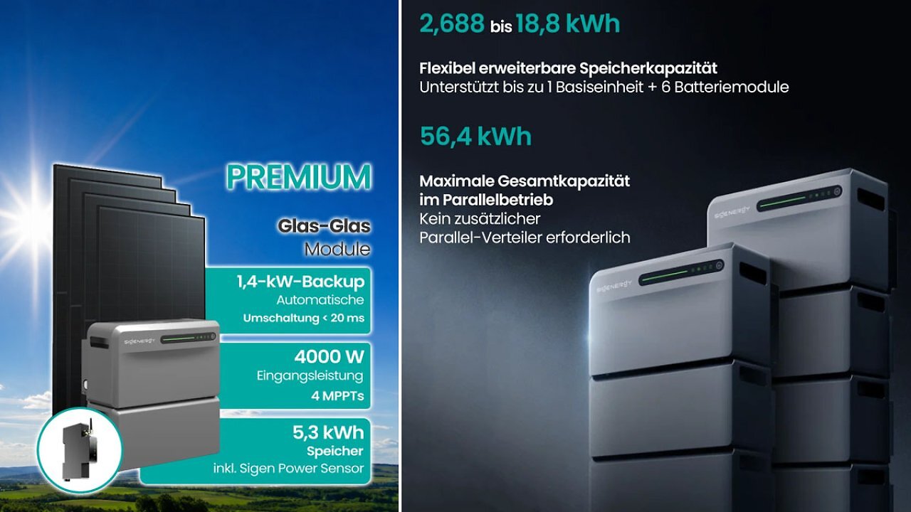 [17/07/2026] Vier MPPTs und bis zu 56,4 kWh: Neuer Balkonkraftwerkspeicher startet zum guten Preis (1)