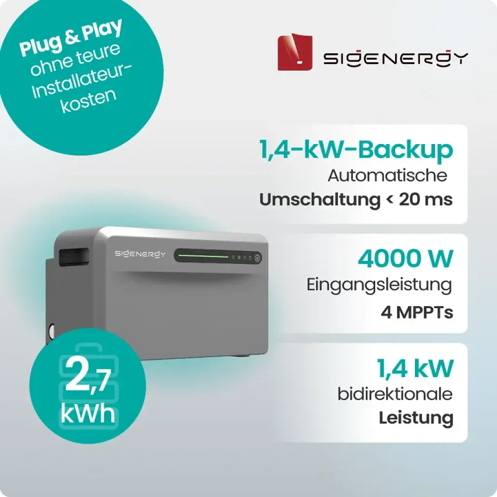 [14/07/2026] Die Basis liefert bereits 2,7 kWh.