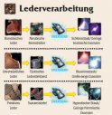 Artikel Vorschau Bild
